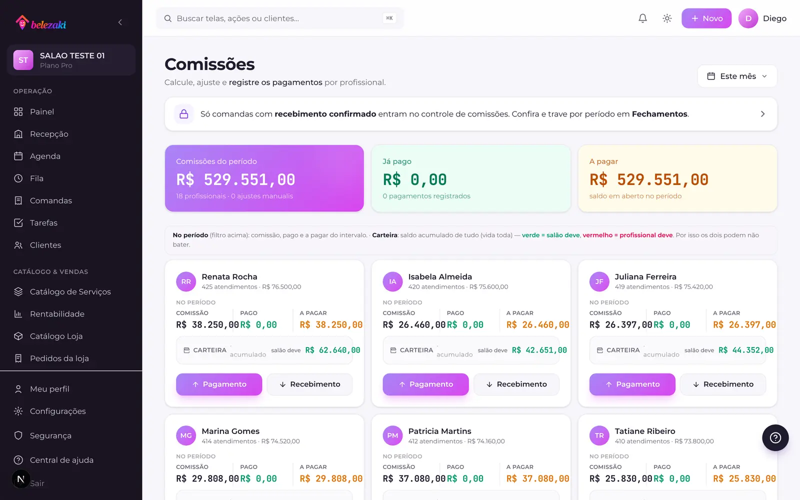 Comissões por profissional no belezaki!